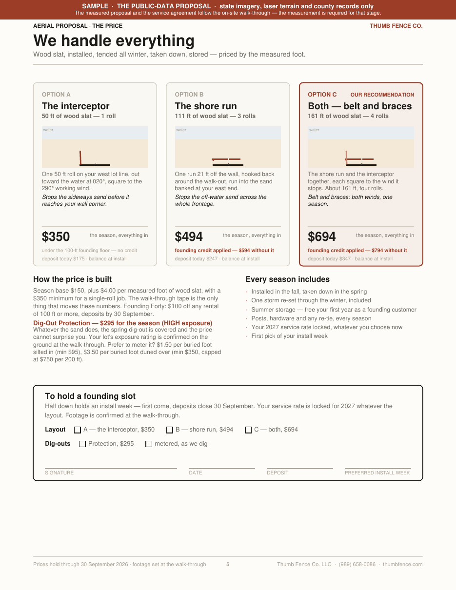 Page 5 — three priced options and the founding-slot block