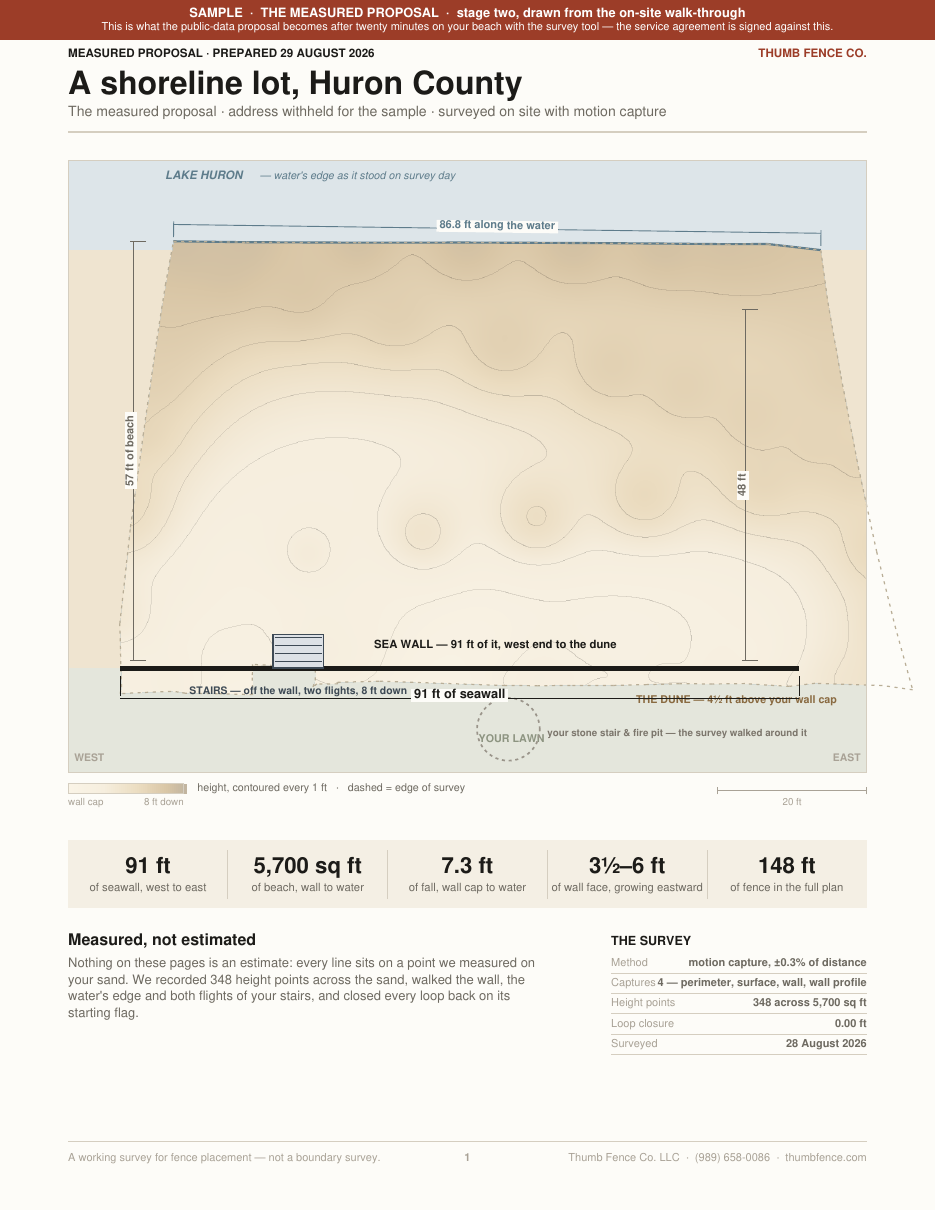 Measured page 1 — the surveyed beach with contours, the wall, stairs and dune, and the survey record