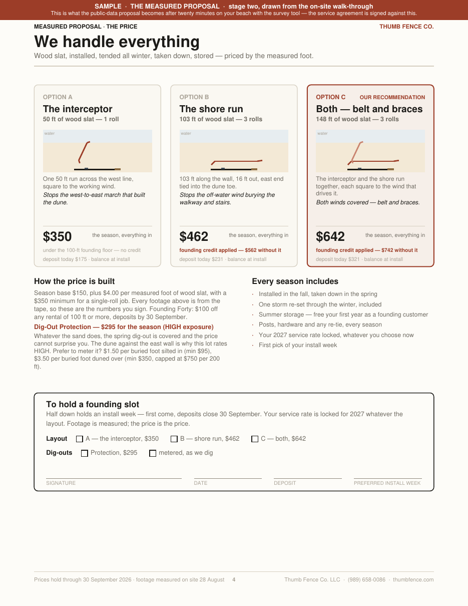 Measured page 4 — three priced options and the founding-slot block